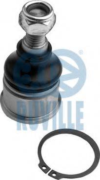 RUVILLE 916115