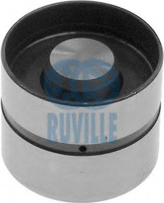 RUVILLE 266804