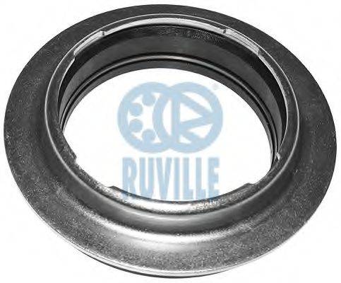 RUVILLE 865403