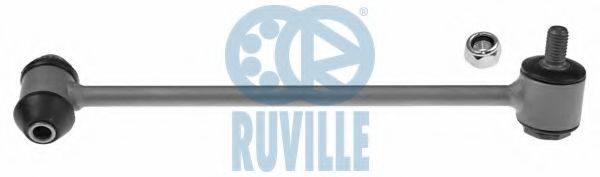 RUVILLE 914113