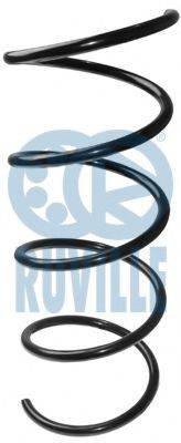 RUVILLE 895135
