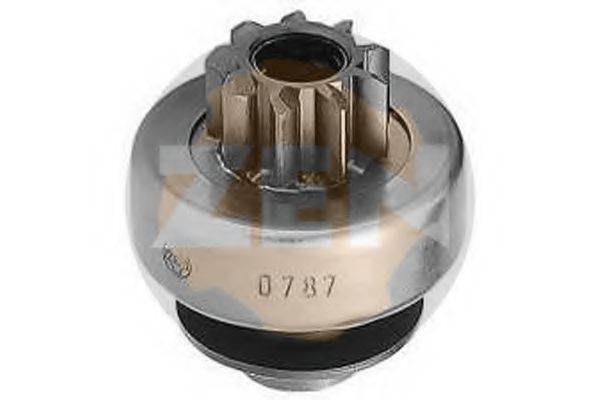 ERA 225338