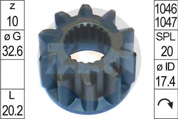 ERA 225601