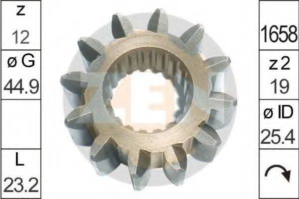 ERA 225602