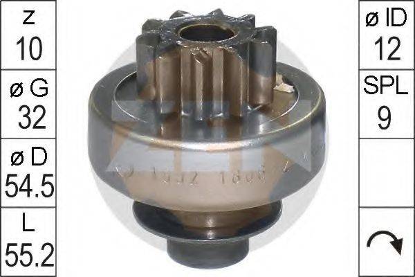 ERA 225725