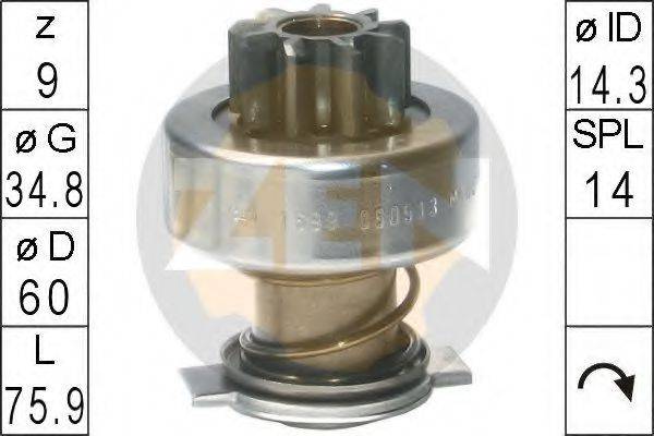 ERA 225730