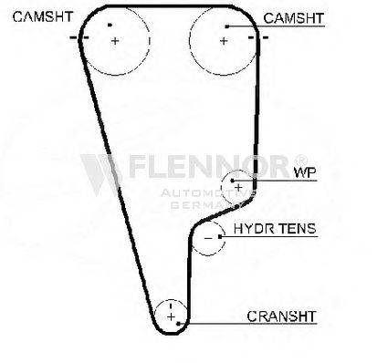 FLENNOR 1005