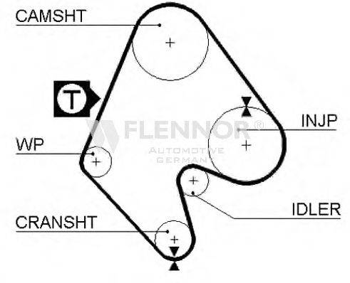 FLENNOR 4018