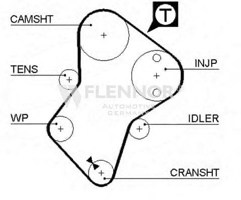 FLENNOR 4307V