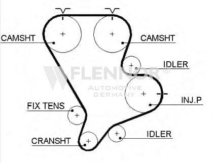 FLENNOR 4443V