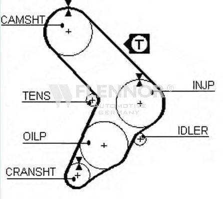 FLENNOR 4955