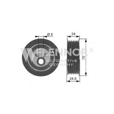 FLENNOR FS25908