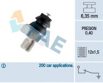 FAE 12200