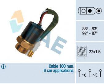 FAE 37890
