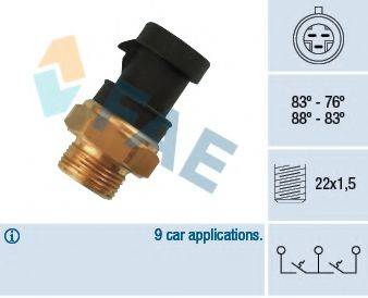 FAE 38200