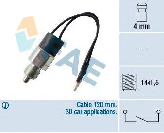 FAE 40530