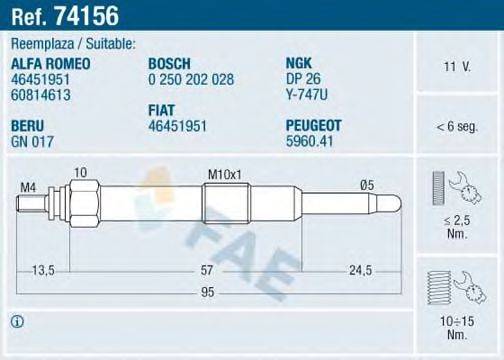 FAE 74156