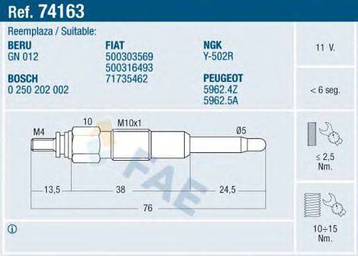 FAE 74163