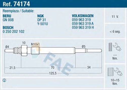 FAE 74174