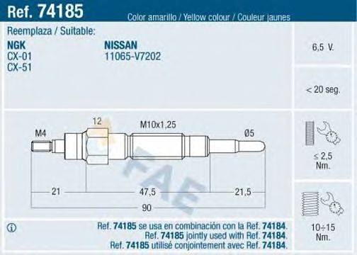 FAE 74185