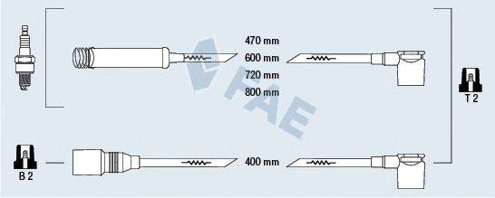 FAE 83570