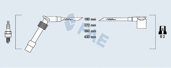 FAE 85085