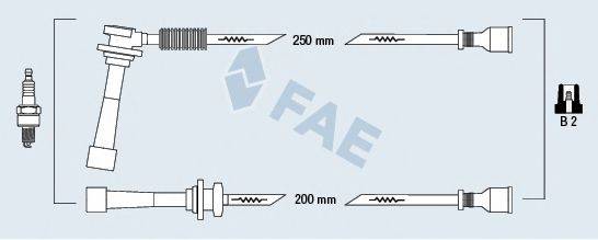 FAE 85145