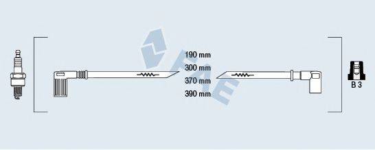 FAE 85250