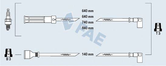 FAE 85390