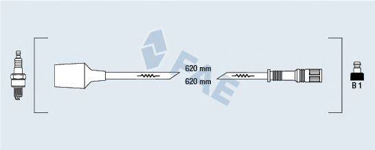 FAE 85420