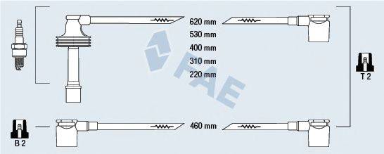 FAE 85480