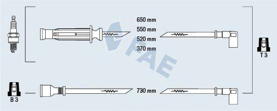 FAE 85740