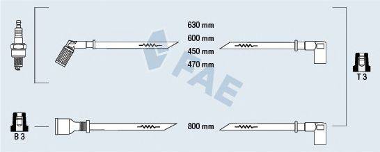 FAE 85790