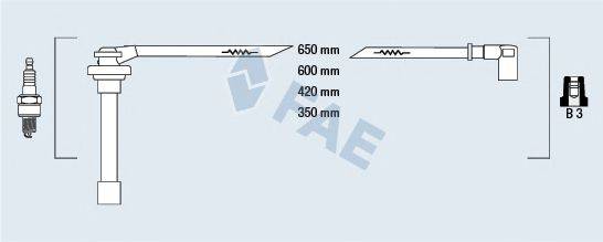 FAE 85860