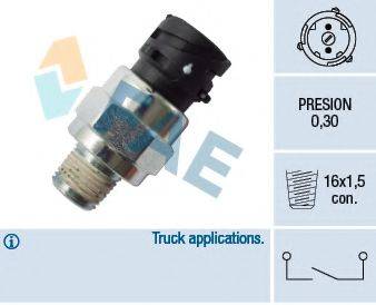 FAE 18112 Кнопковий вимикач, керування осьовим навантаженням