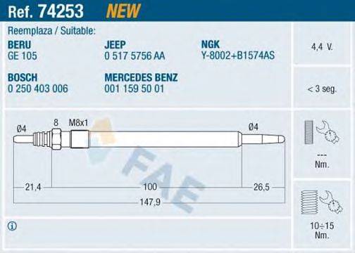 FAE 74253
