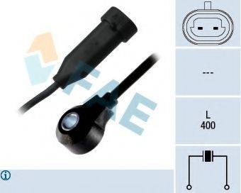 FAE 60225