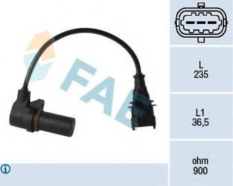 FAE 79068