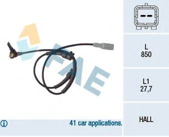 FAE 78087