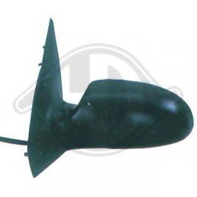 DIEDERICHS 1415025