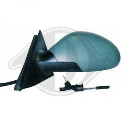 DIEDERICHS 7425024