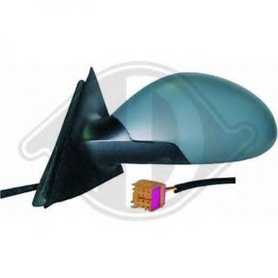DIEDERICHS 7425025