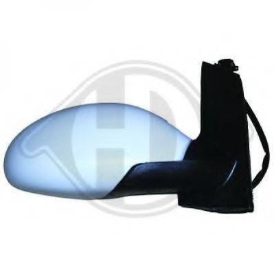 DIEDERICHS 7495025