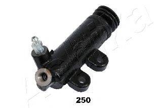JAPANPARTS CY-250 Робочий циліндр, система зчеплення