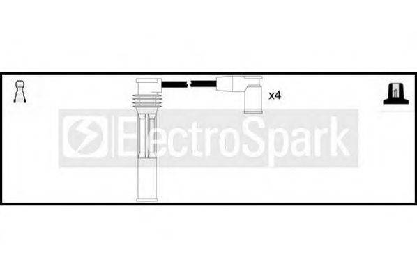 STANDARD OEK802