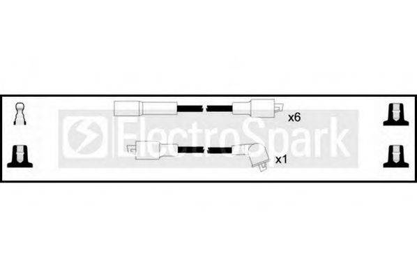 STANDARD OEK501