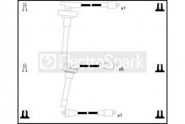 STANDARD OEK030
