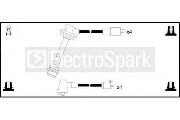STANDARD OEK561