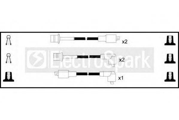 STANDARD OEK579