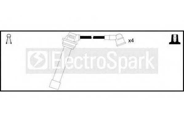 STANDARD OEK301